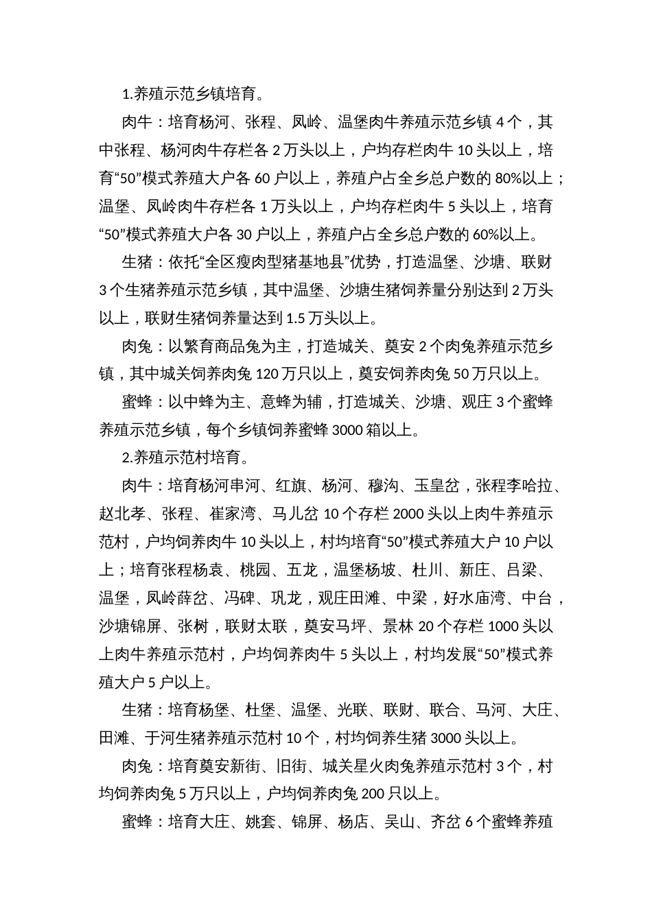 产业振兴工作方案文本_第2页