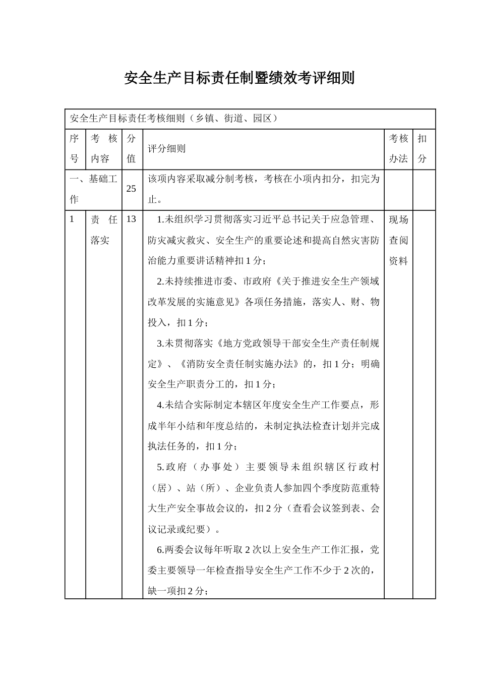 安全生产目标责任制暨绩效考评细则_第1页