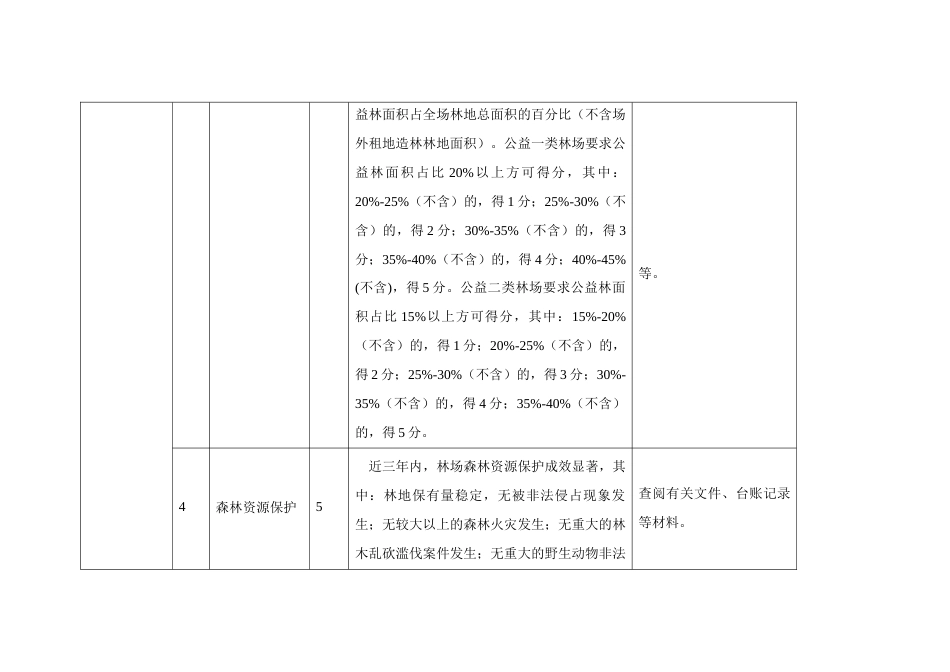 林场评价指标体系表_第2页