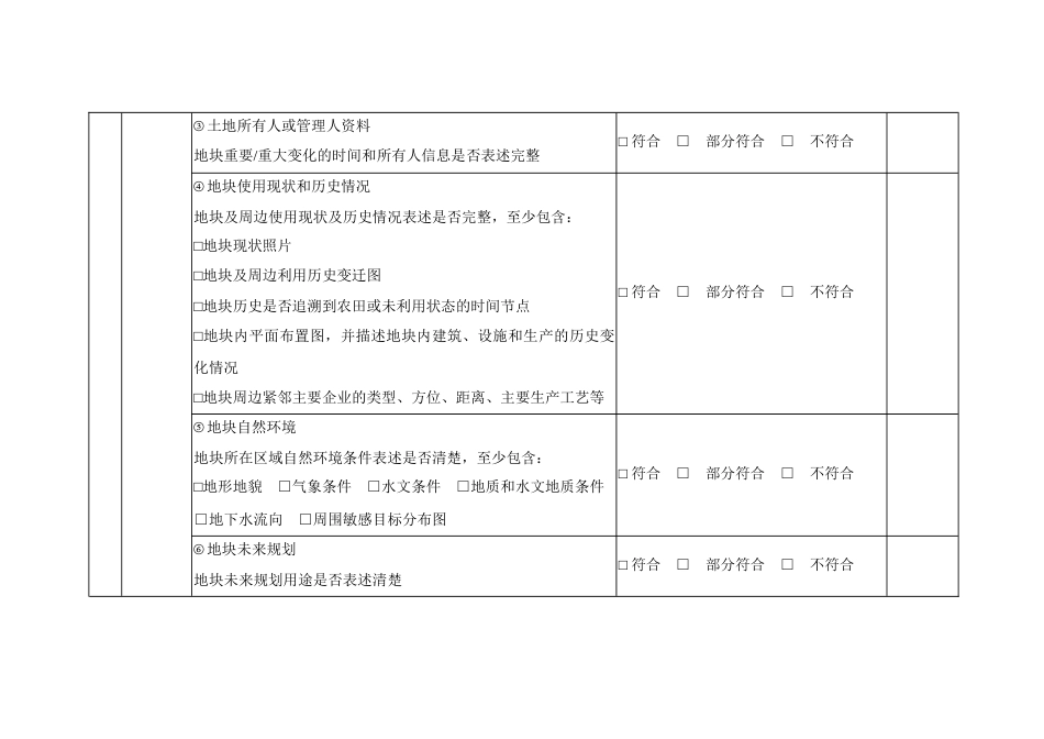 建设用地土壤污染状况调查报告技术审查指标_第3页