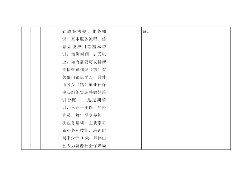 村振兴村级就业社保服务平台能力提升三年行动方案任务清单_第2页