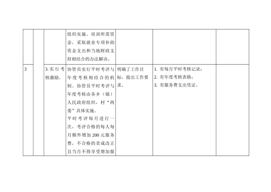 村振兴村级就业社保服务平台能力提升三年行动方案任务清单_第3页