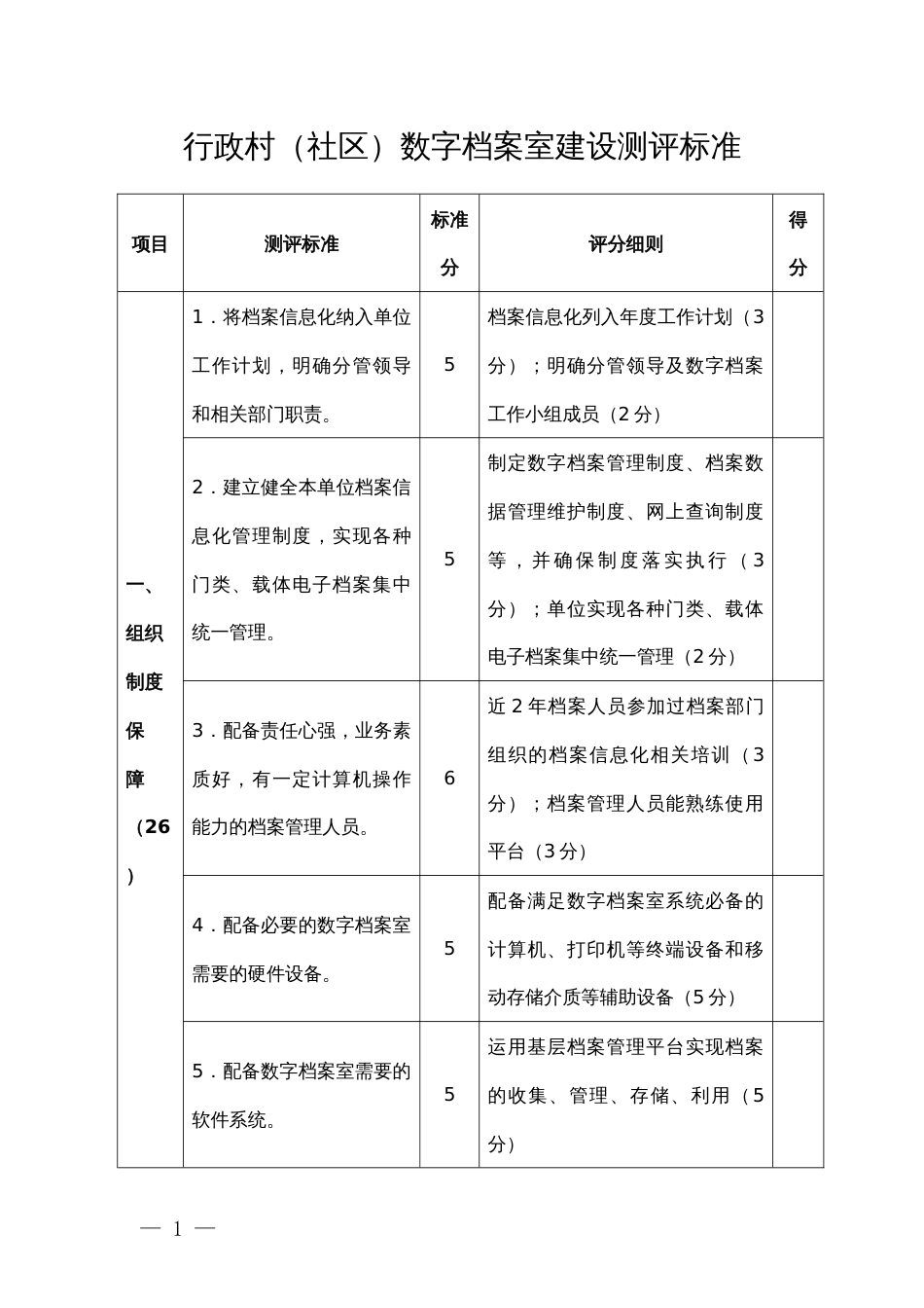 行政村（社区）数字档案室建设测评标准_第1页