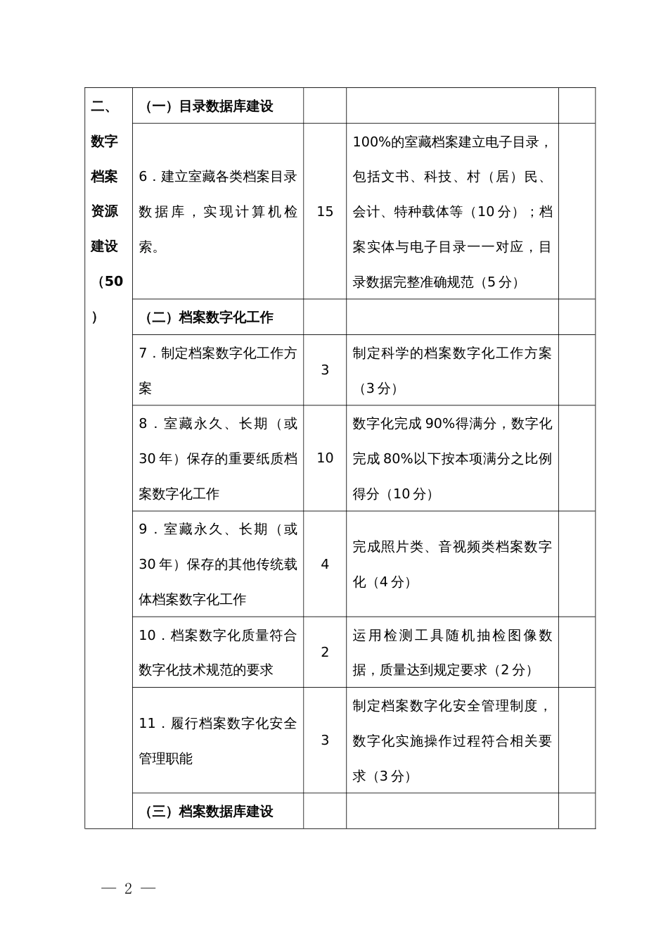 行政村（社区）数字档案室建设测评标准_第2页