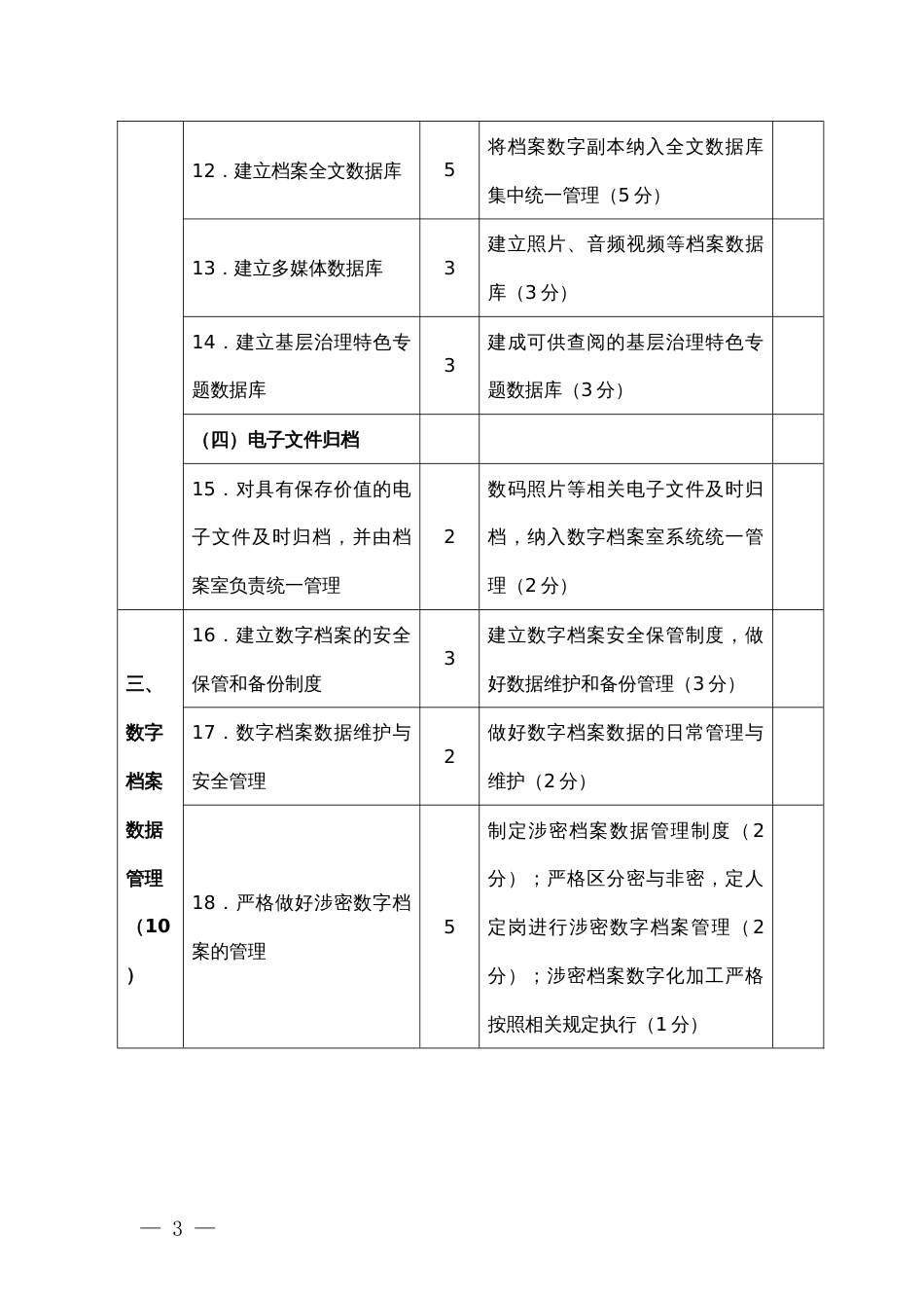 行政村（社区）数字档案室建设测评标准_第3页