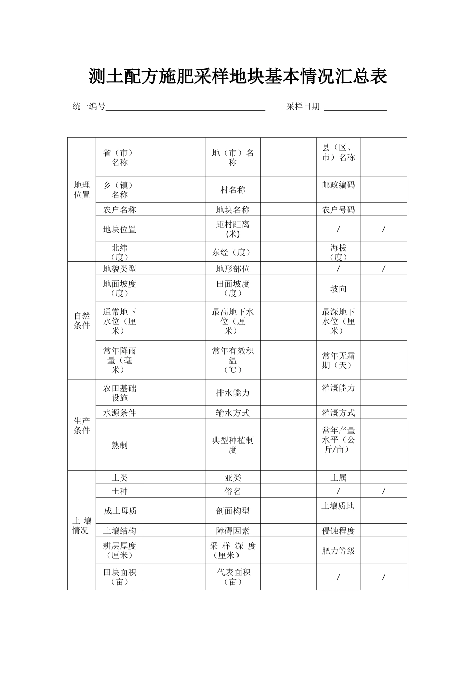 测土配方施肥采样地块基本情况汇总表_第1页