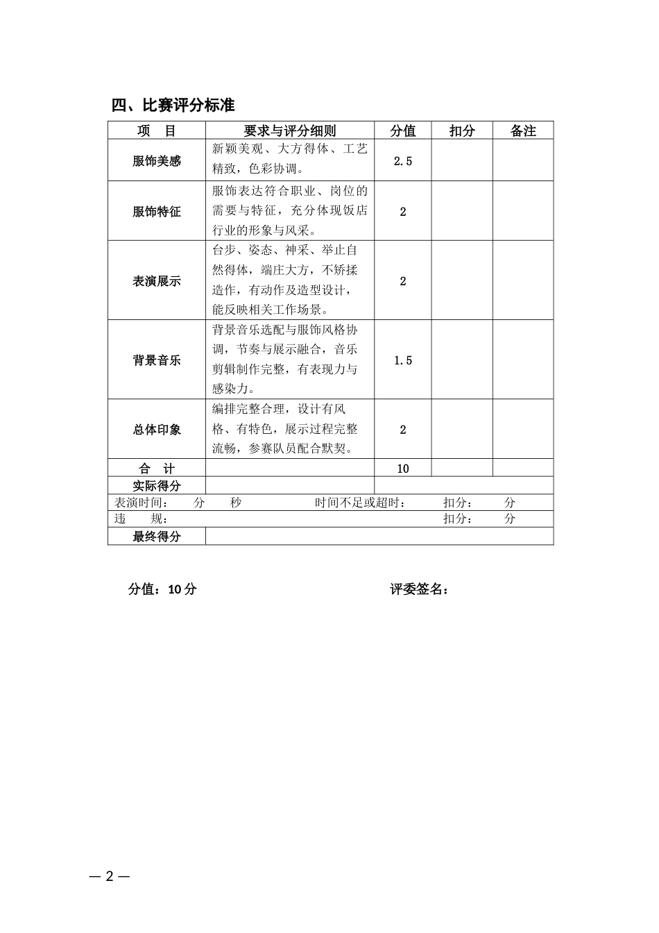 旅游饭店服务技能大赛饭店工装展示比赛规则和评分标准（团体）_第2页