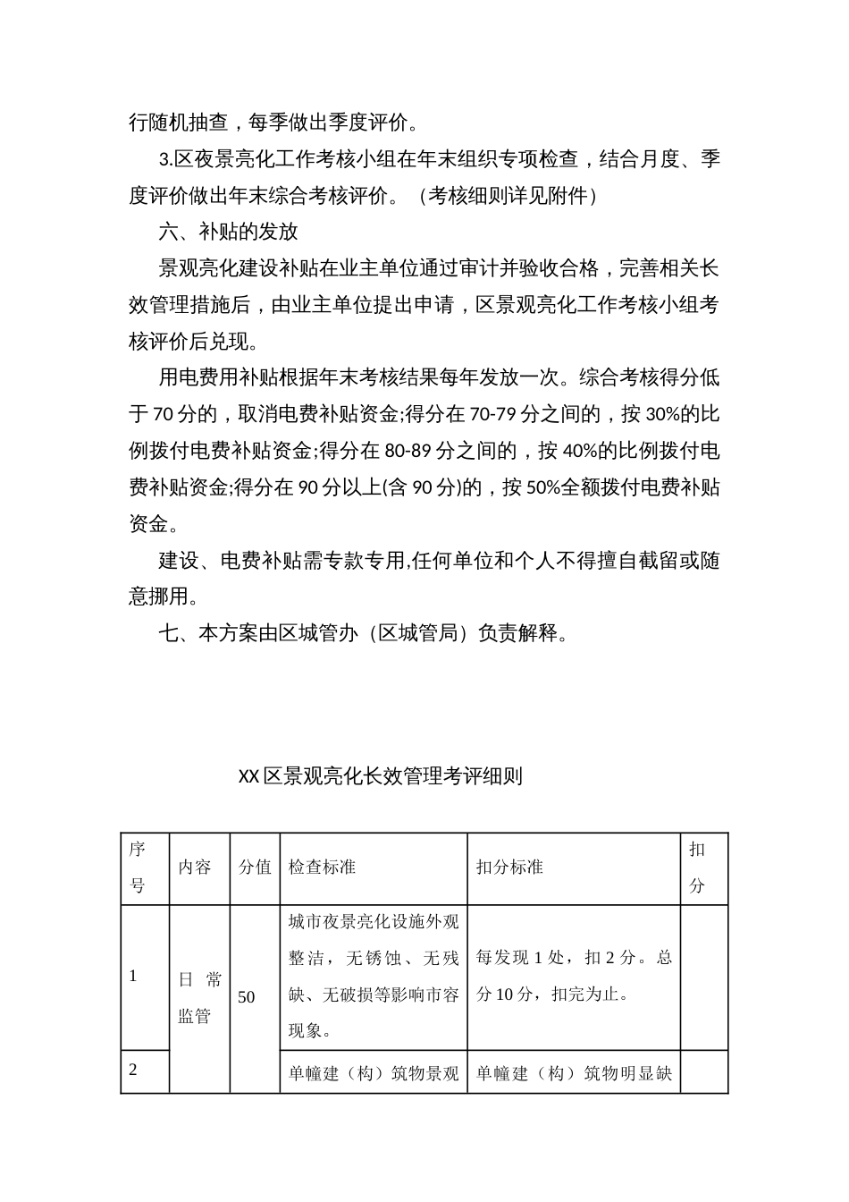 XX区景观亮化建设、用电补贴工作方案_第3页