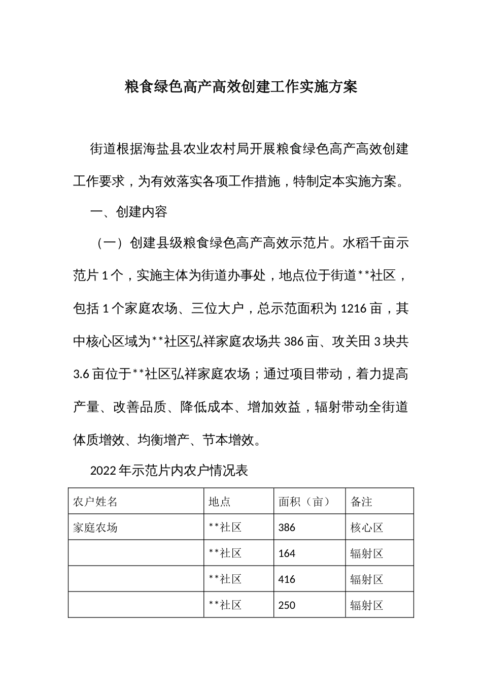 粮食绿色高产高效创建工作实施方案_第1页