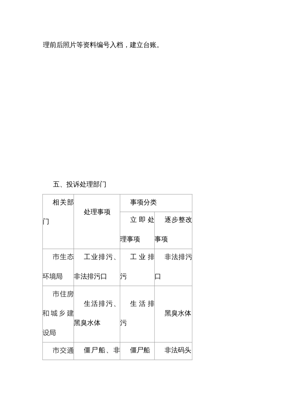 河长制工作投诉举报管理办法_第3页