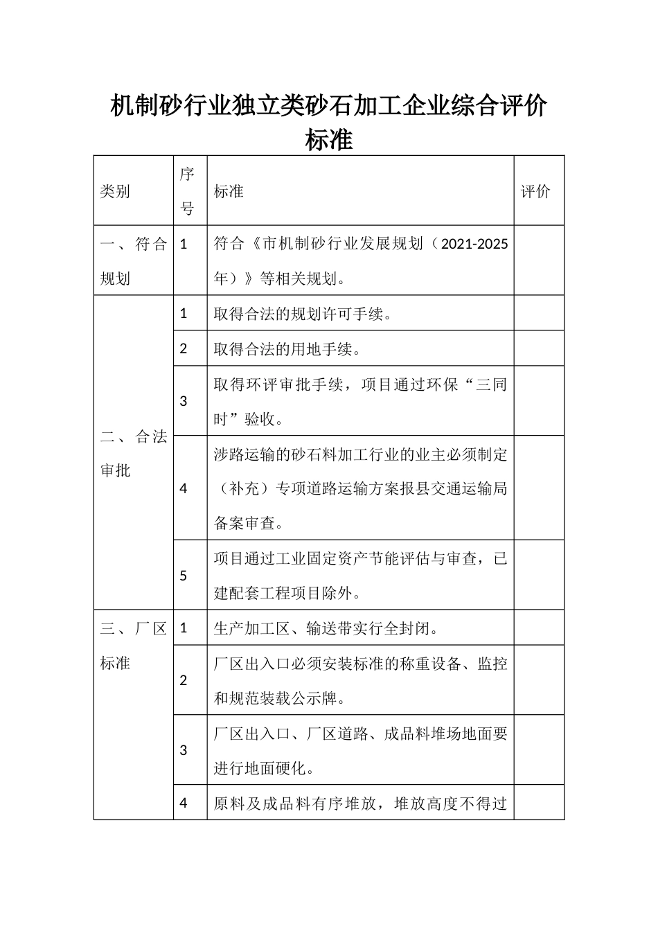 机制砂行业独立类砂石加工企业综合评价标准_第1页