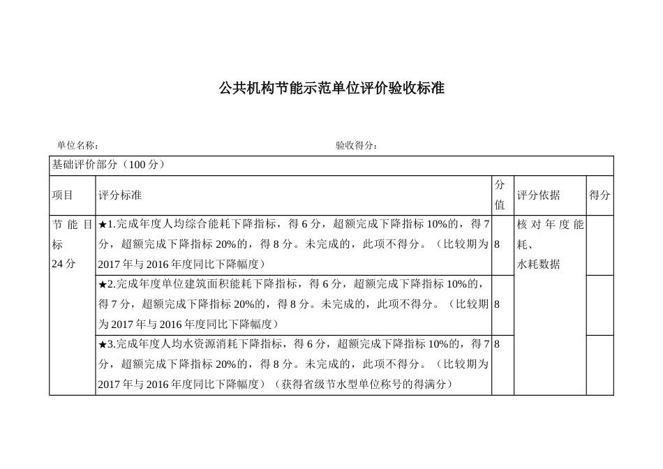 江苏省公共机构节能示范单位评价验收标准_第1页