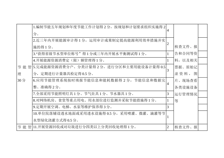 江苏省公共机构节能示范单位评价验收标准_第3页