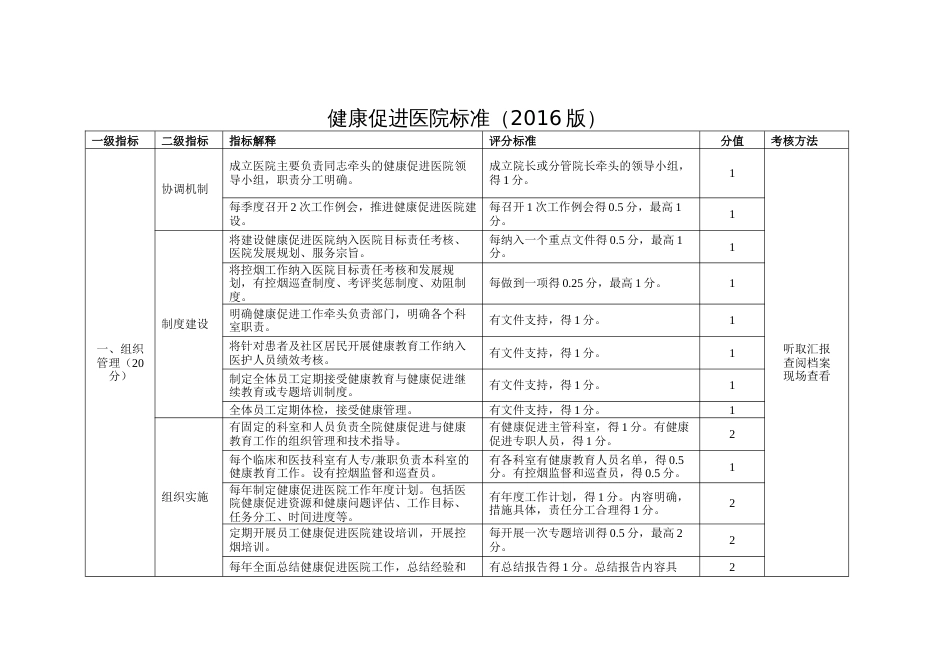 健康促进医院标准_第1页