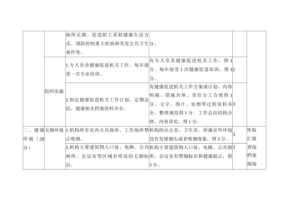 健康促进机关标准_第2页