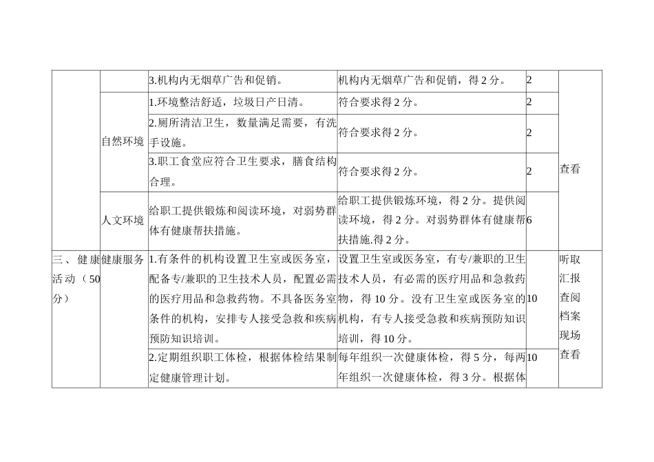 健康促进机关标准_第3页