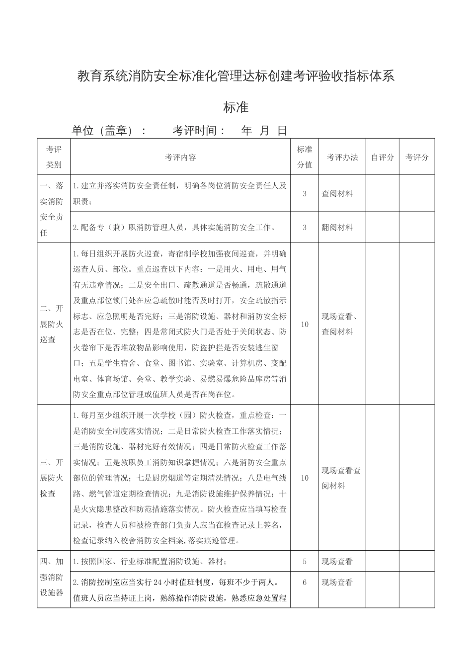 教育系统消防安全标准化管理达标创建考评验收指标体系标准_第1页