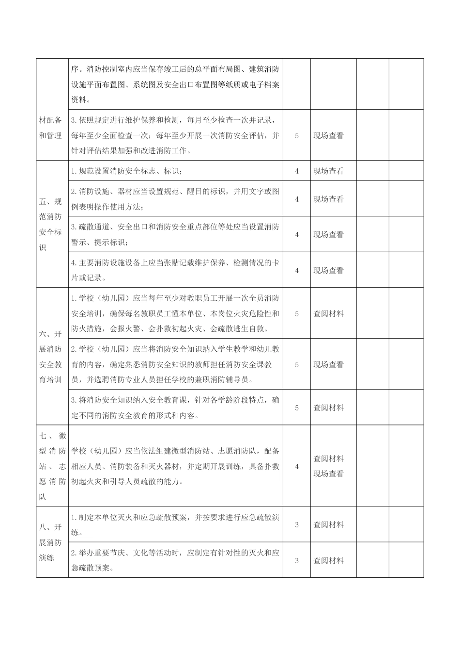 教育系统消防安全标准化管理达标创建考评验收指标体系标准_第2页