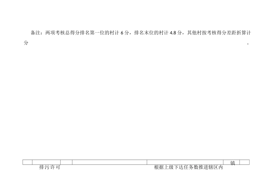 各行政村生态环保考核办法细则_第3页