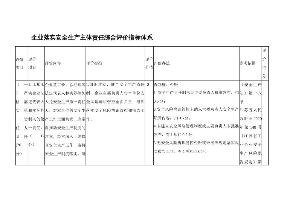 企业落实安全生产主体责任综合评价指标体系_第1页