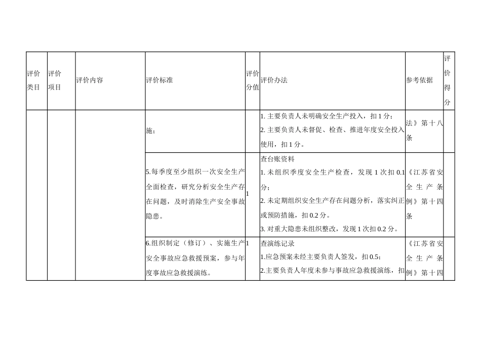 企业落实安全生产主体责任综合评价指标体系_第3页