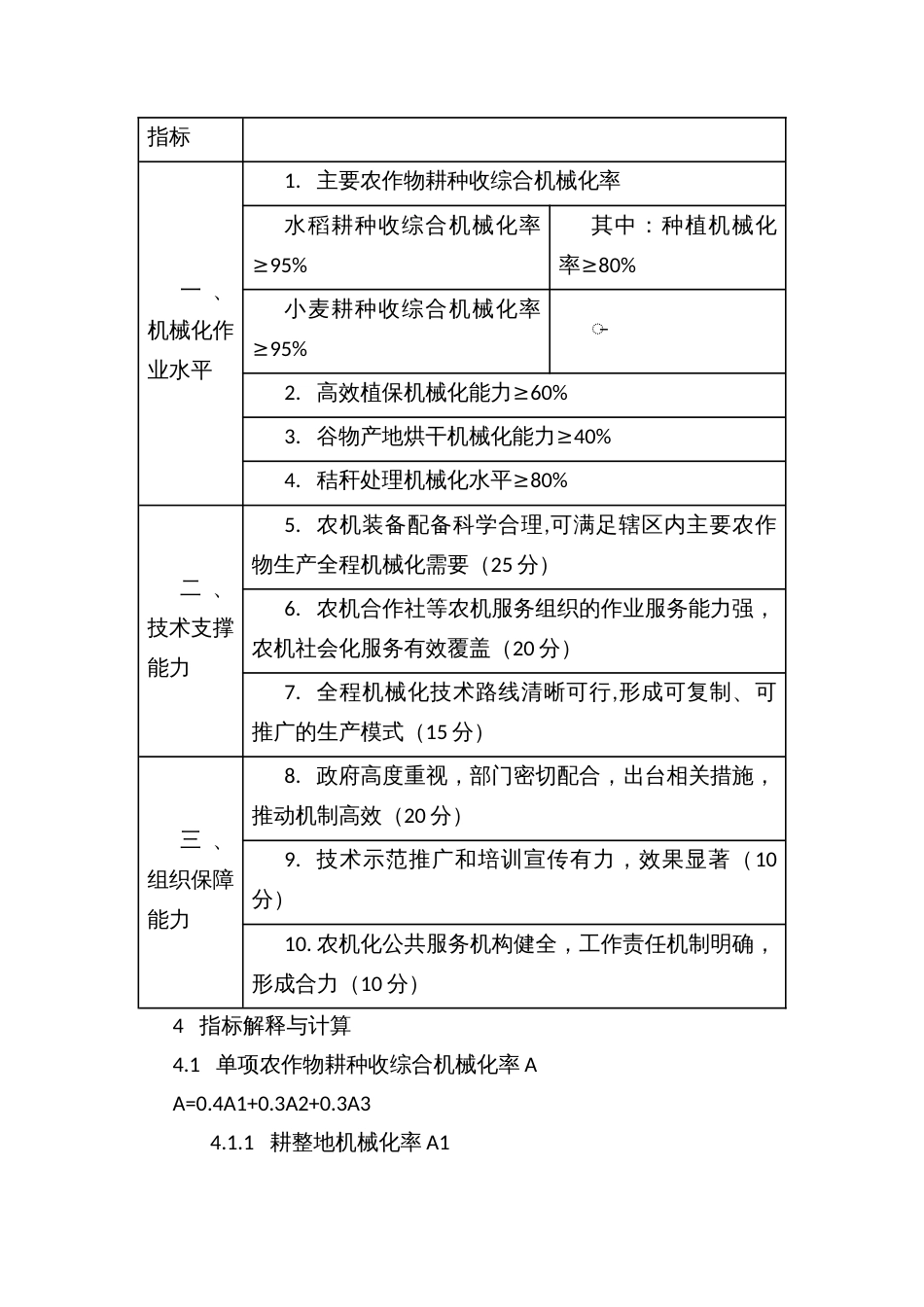 粮食生产全程机械化示范区建设乡镇级评价办法_第2页