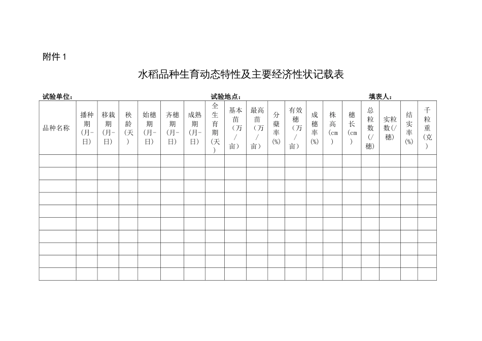 农作物新品种展示实施方案_第3页