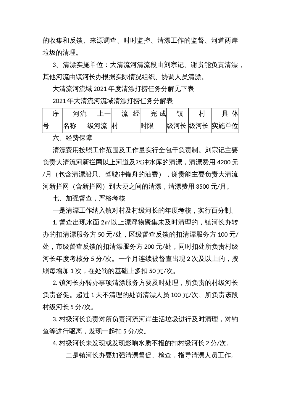 清流镇大清流河流域河面漂浮物专项整治工作方案_第2页