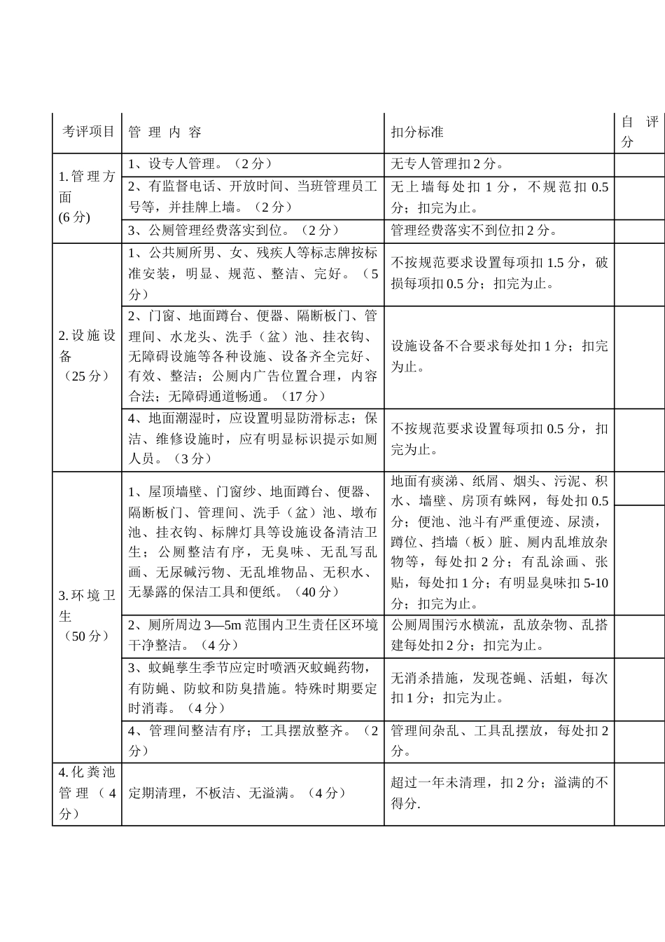 农村公厕考评管理办法_第2页