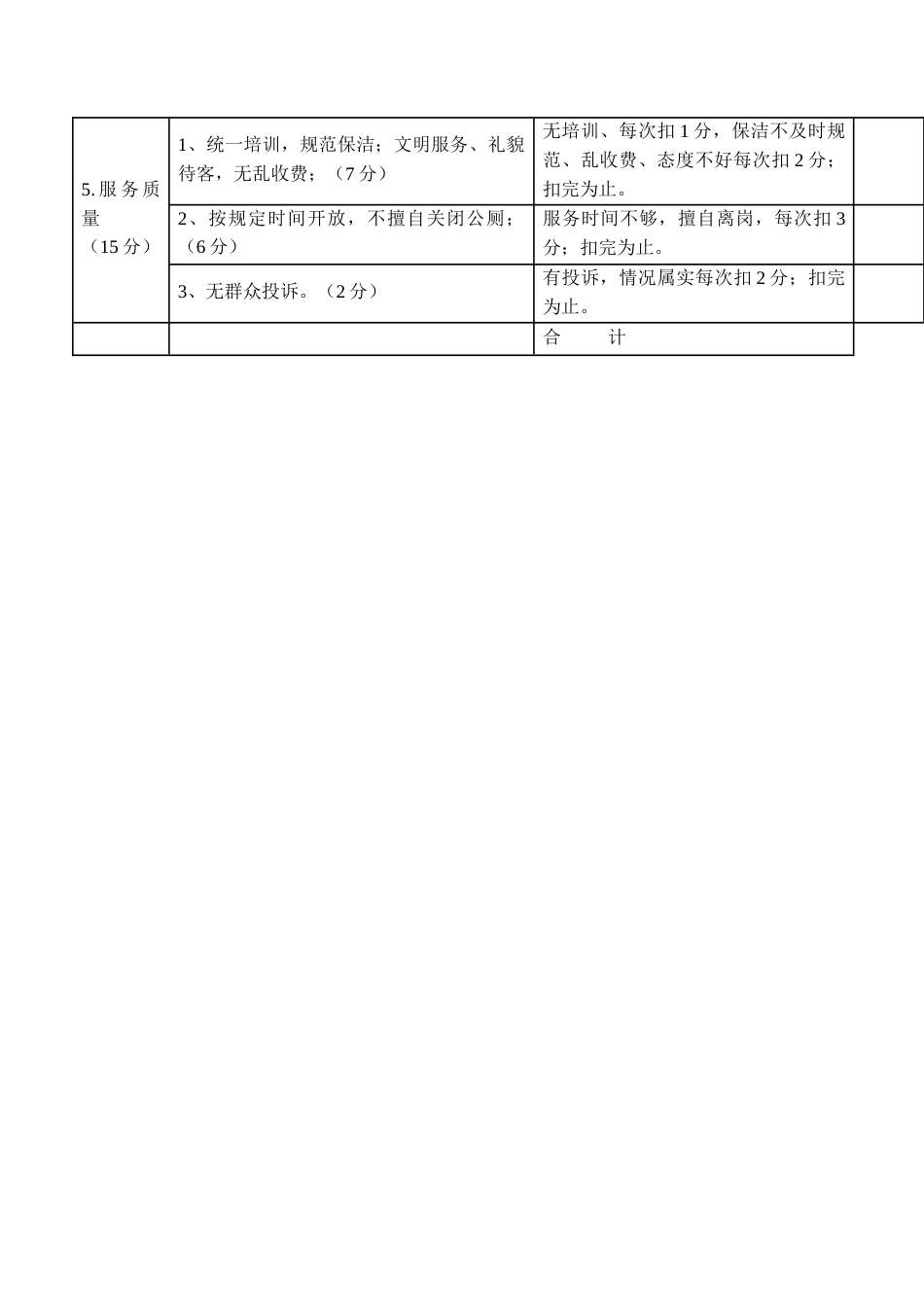 农村公厕考评管理办法_第3页