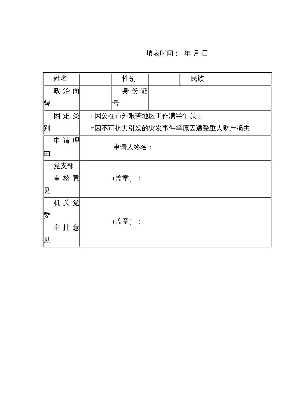 困难党员群众慰问金管理（暂行）办法_第2页