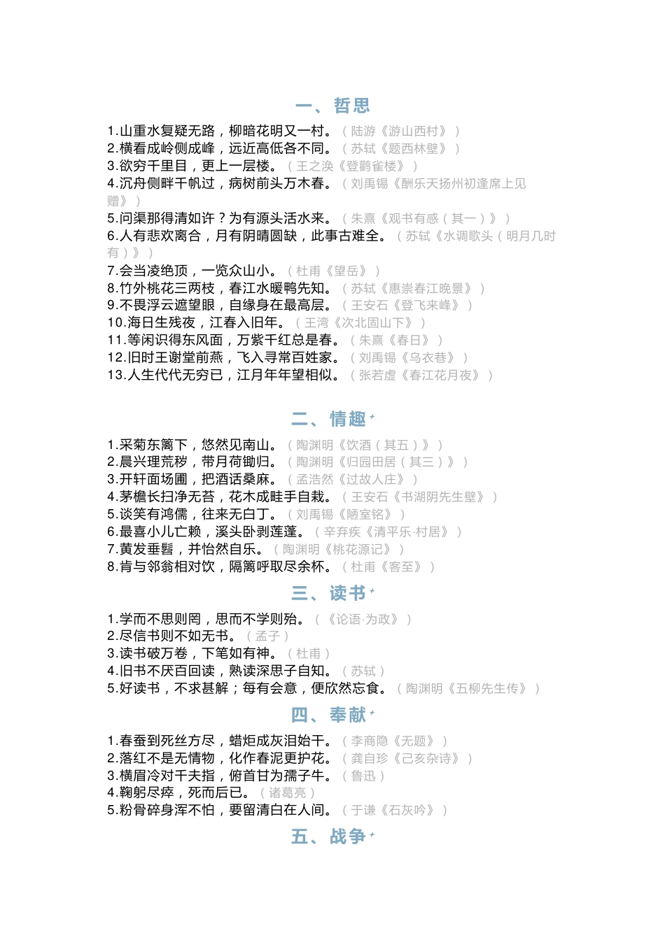 高中语文必须掌握的古诗词总结_第1页