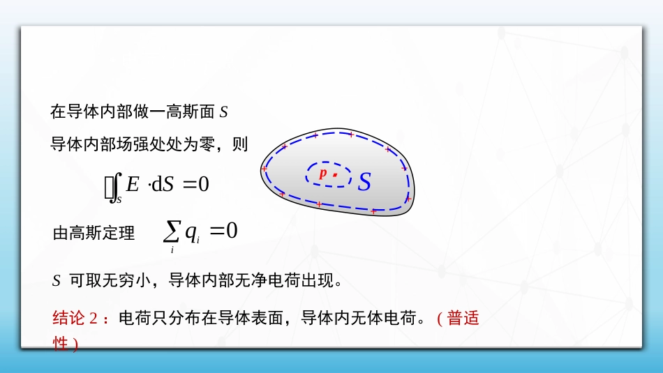 (52)--2.1.2 实心导体静电平衡的性质_第3页