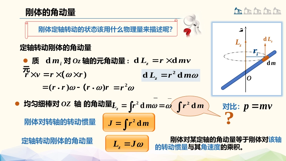 (52)--3.2.1 刚体的角动量_第3页