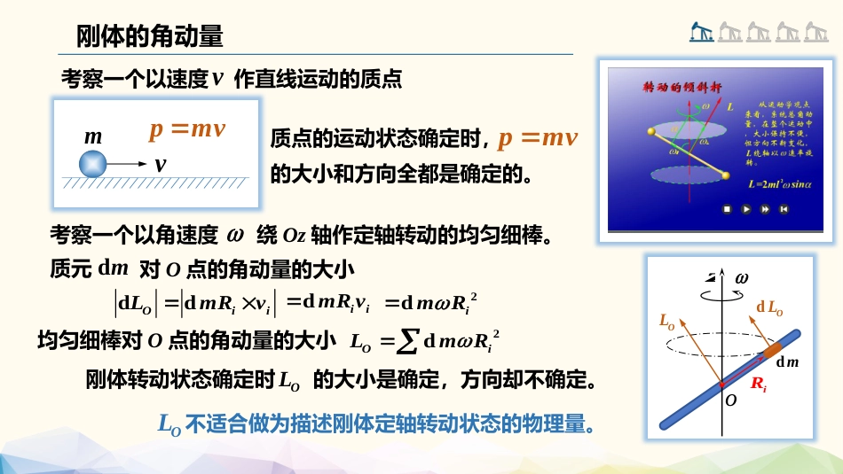 (53)--3.2.1 刚体的角动量_第2页