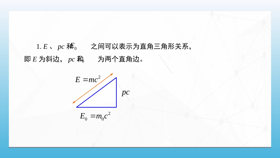 (54)--4.5.4能量和动量的关系_第3页