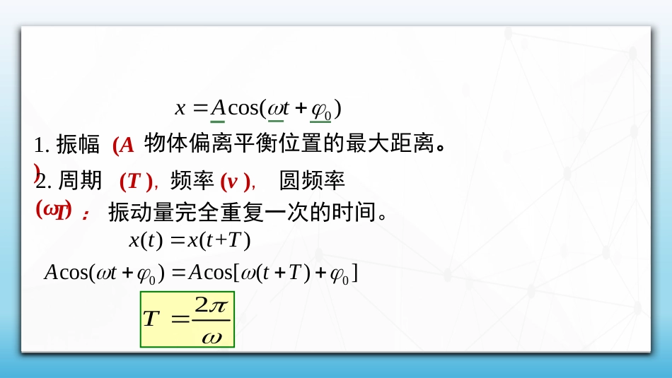 (56)--5.1.2 描述简谐振动的物理量_第1页