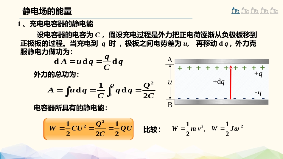 (57)--1.8.1 静电场的能量大学物理_第3页