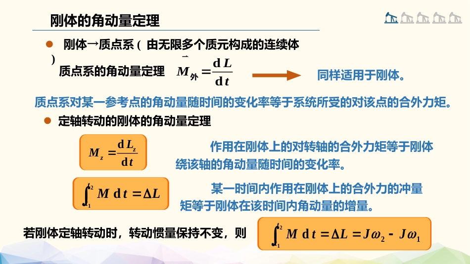 (57)--3.2.5 刚体的角动量定理_第2页