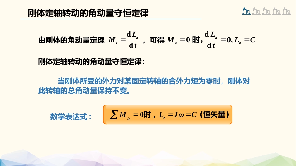 (58)--3.2.6 刚体定轴转动的角动量守恒定律.pptx [自动保存的_第3页