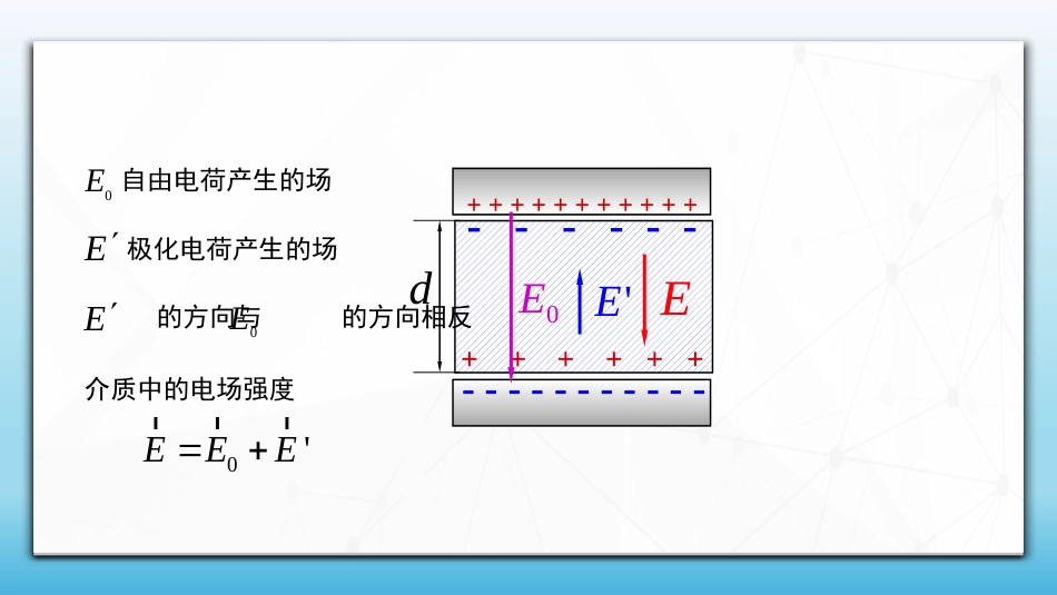 (59)--2.3.2 电极化强度大学物理_第2页