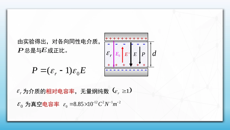 (59)--2.3.2 电极化强度大学物理_第3页