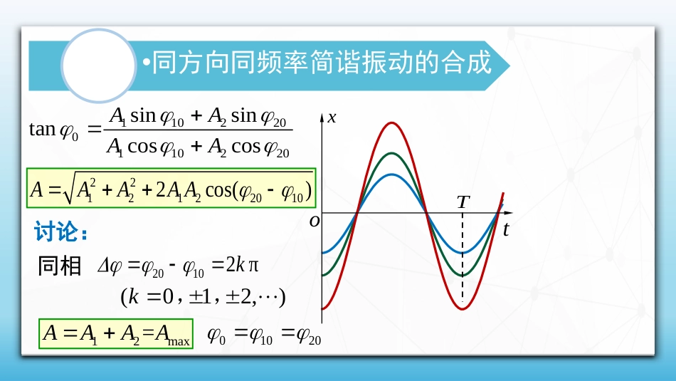 (59)--5.4.1 同方向同频率简谐振动的合成_第3页