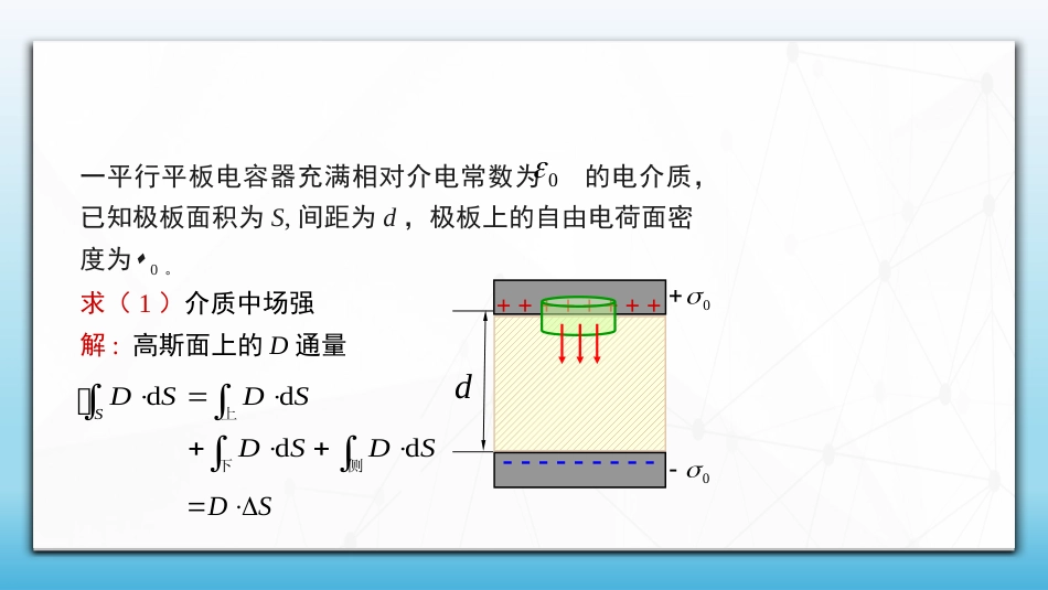 (61)--2.3.4 电介质中高斯定理的应用例题_第2页