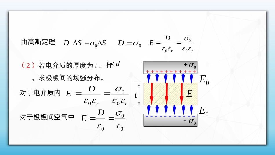 (61)--2.3.4 电介质中高斯定理的应用例题_第3页