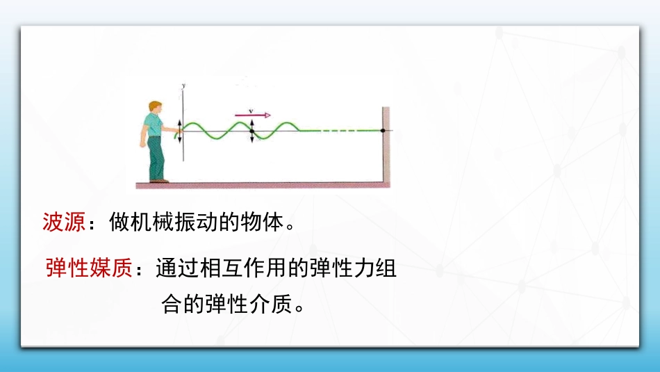 (61)--6.2.1 机械波的产生_第1页