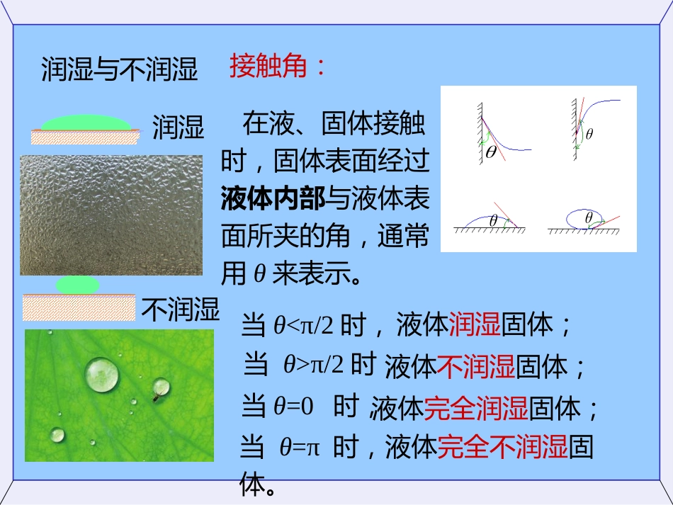 (62)--2.4毛细现象大学物理_第3页