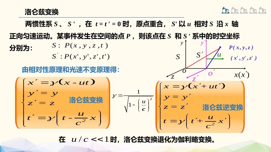 (62)--4.2.1 洛伦兹变换大学物理_第3页