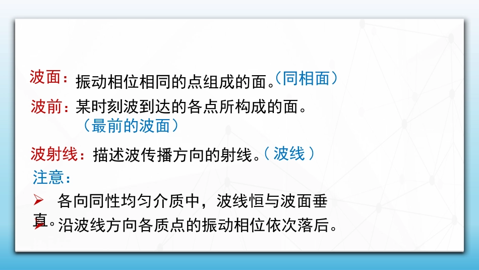 (62)--6.2.2 波面大学物理波线_第1页