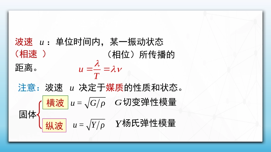 (63)--6.2.3 描述波的特征量_第3页